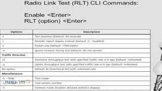 Introduction to the QB/MP 82x Radio Link Test tool.
