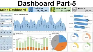 How to Create Dashboard in Excel Part-5