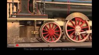 Model of steam locomotive