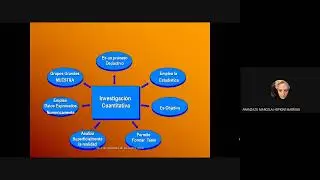 TALLER DE INVESTIGAGACION CUALITATIVA 1