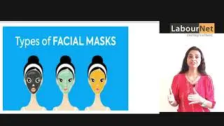 Face Masks and its Importance