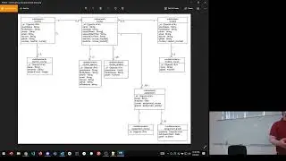 9-8b How to design and diagram a database to store student grades in MongoDB