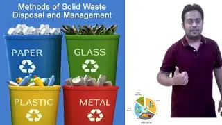 soild waste management plant | waste management modal | waste to energy conversion