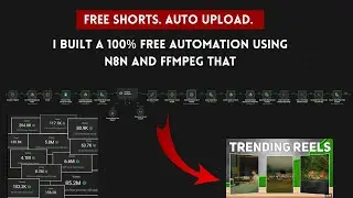 FREE Viral Shorts Automation 🤯 | n8n + FFmpeg Auto Content System