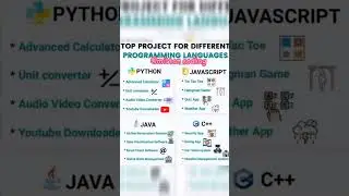 Top Projects for different Programming Languages @miltoncoding