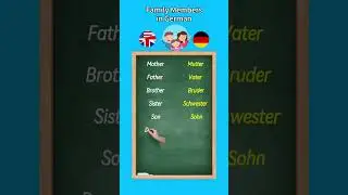 Call your family members in German!👩‍👩‍👧‍👦  #fluenday #german #learngerman #usa #languagelearning