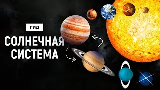 Solar System Guide. Everything You Need to Know.