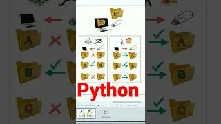 Python: программа для копирование файлов (часть 2)