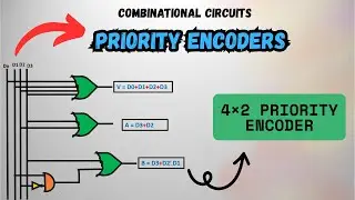 Priority Encoders Explained | Digital Electronics