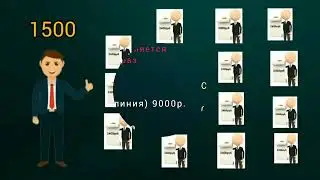 Маркетинг   план        Сово   Сова