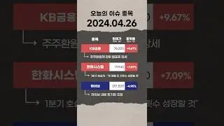 2024년 4월 26일 오늘의 시황
