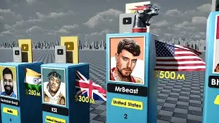 Richest Youtubers 2024