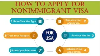 HOW TO APPLY NON IMMIGRANT VISA | USA | STEPS TO KNOW TO ENTER IN USA