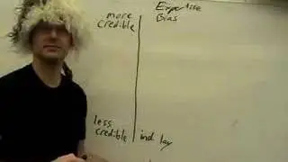 How It All Ends:  Risk Management (pt 2 of 7)