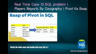 Real Time Case 13 |SQL problem | Players Reports By Geography | Pivot Ka Baap #sql #dataengineers