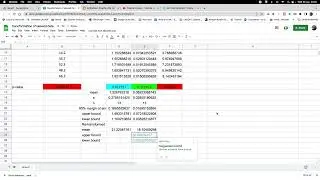 Determining 95% confidence intervals from transformed data