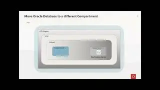 Move Oracle Database to a different Compartment in Oracle Cloud Infrastructure