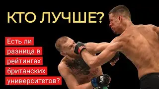 Рейтинги британских университетов