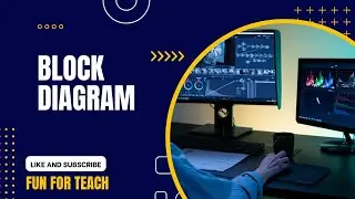 BLOCK DIAGRAM OF COMPUTER || INPUT || CUP || OUTPUT