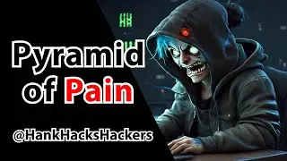 A Hacker's Worst Nightmare: Pyramid of Pain
