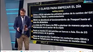 Claves del día: EEUU deja tirada a Europa, ¿y si la inflación se hunde? y Rusia lista para el tope