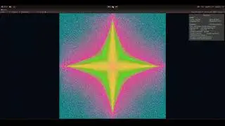Visualization of Multidimensional Multi-choice Knapsack Problem