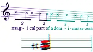 tritone