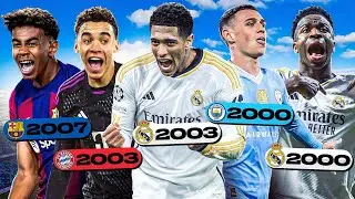 The issue with overrating young footballers.