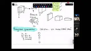 5. ИАД Глубинное обучение: разбираем ср и смотрим на pytorch lightning