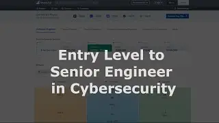 Career Progression in Cybersecurity: What I've Learned in 11 Years