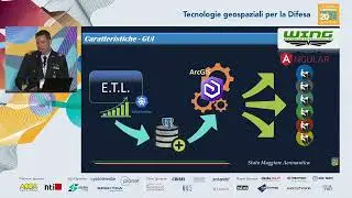 Tecnologie Geospaziali per la Difesa