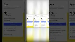 Using Buffer Saves You Time In Posting Content | WeGotMedia | Digital Media Tips & Tutorials