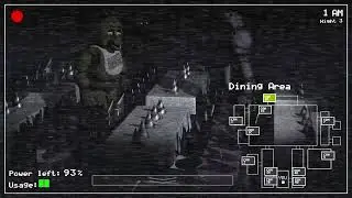 (FNaF Blender) Stop Chewing So Loud