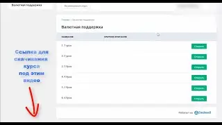 Курс Валютная поддержка заработок до 1 350 долларов в месяц. Тариф ДЕНЕЖНЫЙ.