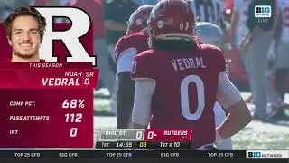2021   Game 5   Ohio State at Rutgers