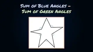 Find The Difference Between The Exterior And Interior Angles? - Original Geometry Problem