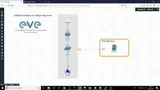 TFTP server Docker Demo for eve-ng Pro