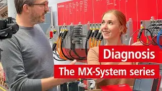 The MX-System series | # 12: The diagnosis