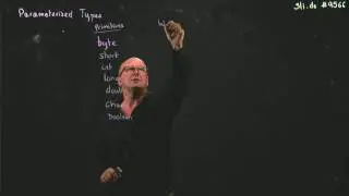 Java 5 Autoboxing
