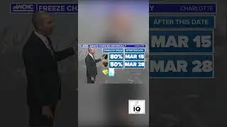 When to expect last freeze in the Carolinas