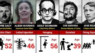 Historical Figures Who Died by Capital Punishment