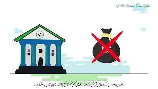 Islamic Banking | Mudarabah