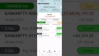 big Loss | Bank Nifty option trading | live option trading | callput | 