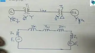 Numerical on Sequence Networks: Symmetrical Components