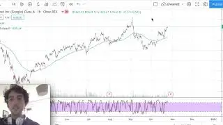 Google Stock Analysis - Google stock forecast - Google Prediction with Technical Analysis