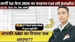 Agniveer Final Merit List 2024 /Agnniveer Final Cut Off 2024 /Agniveer Final Merit List 2024 Cut Off