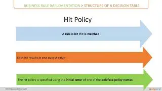 Course 4-oeCloud Rules Engine-Section 3-Decision-CH1-Hit Policy