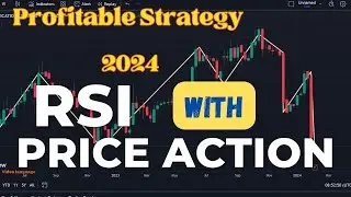 RSI With Price Action II Best Option Trading Strategy 2024