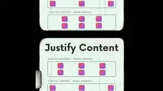 Grid CSS 🔥#webdevelopment #css