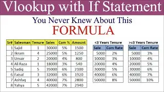 Vlookup Formula With If Statement in Excel (Calculating Commission)
